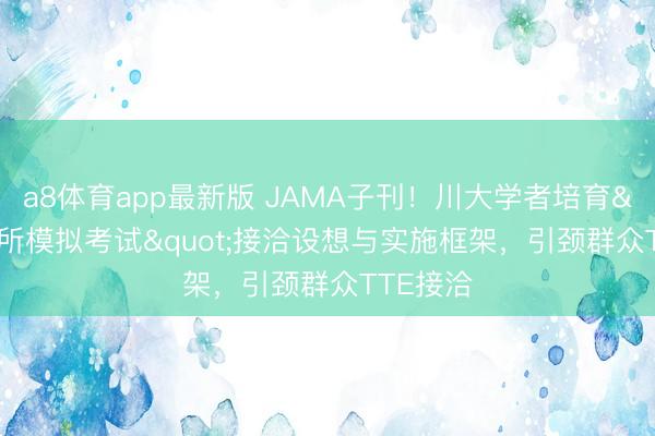 a8体育app最新版 JAMA子刊！川大学者培育"场所模拟考试"接洽设想与实施框架，引颈群众TTE接洽