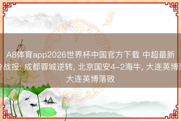 A8体育app2026世界杯中国官方下载 中超最新积分战报: 成都蓉城逆转， 北京国安4-2海牛， 大连英博落败